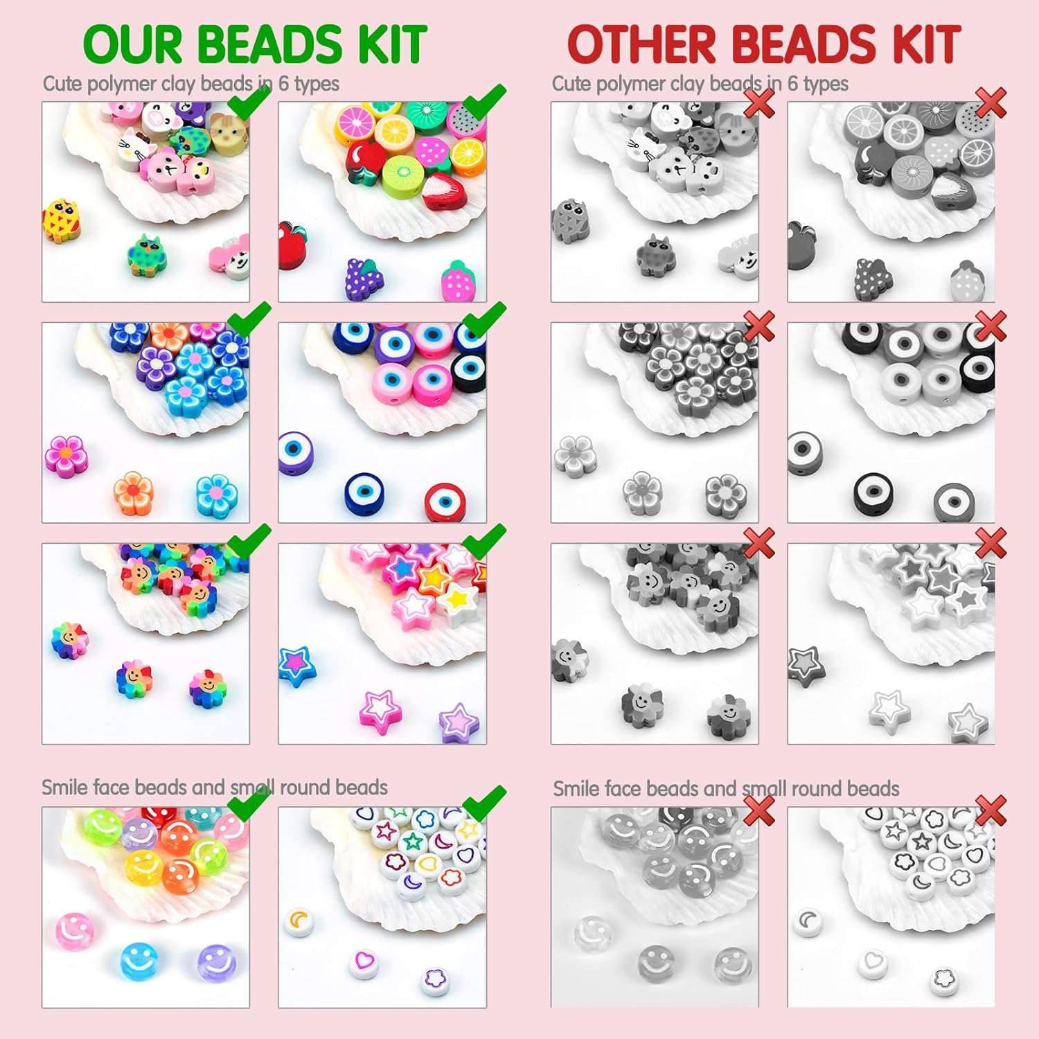 Dowsabel Kit per realizzare br - Jewelry Making Kit For Beginners recensione e prezzo