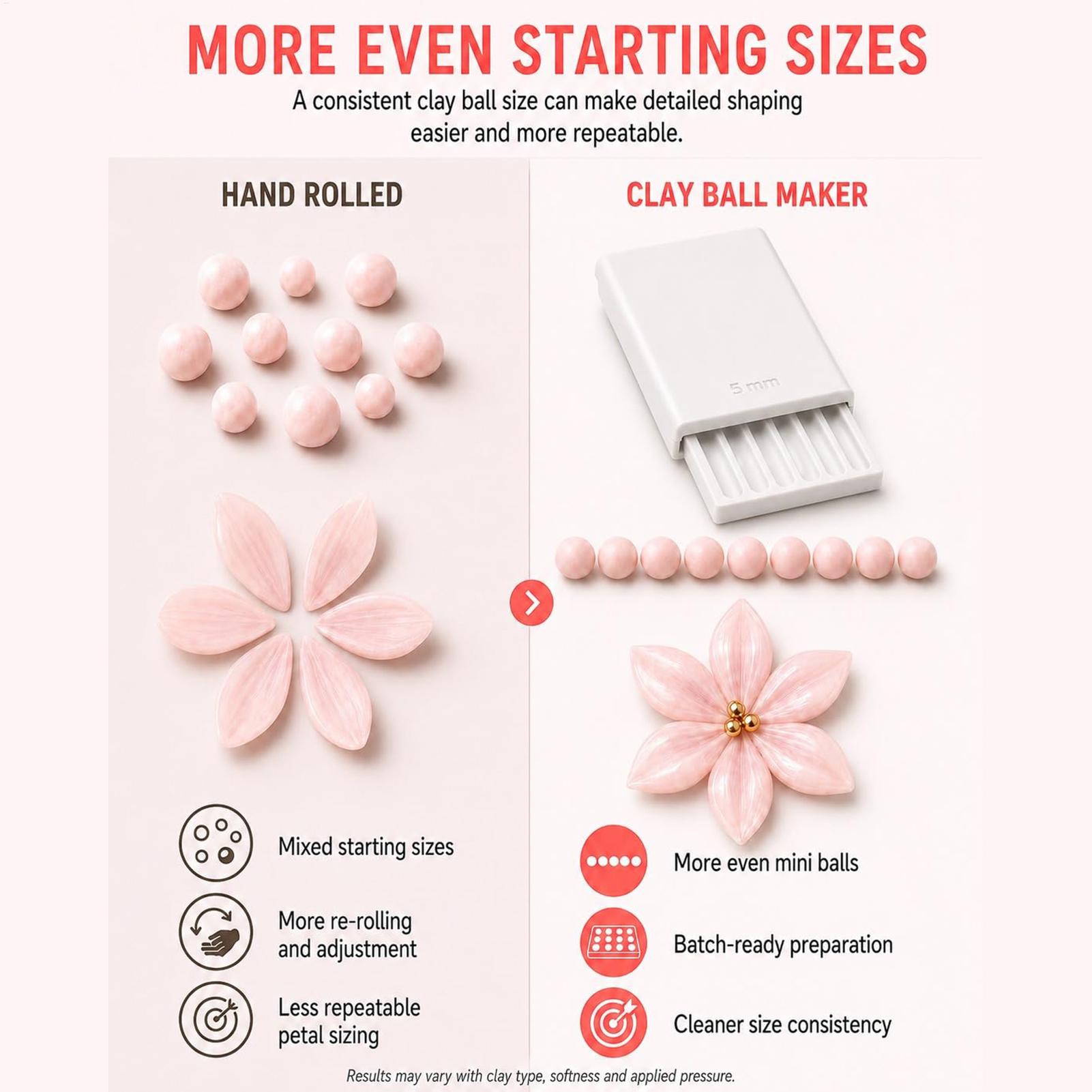 Strumento per Creare Perline i - Jewelry Making In Clay recensione e prezzo